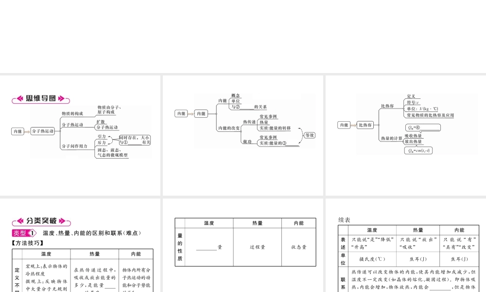 （安徽专版）秋九年级物理全册 第13章 内能重难点、易错点突破方法技巧课件 （新版）新人教版-（新版）新人教版初中九年级全册物理课件