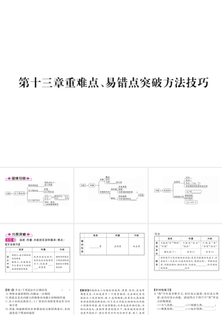 （安徽专版）秋九年级物理全册 第13章 内能重难点、易错点突破方法技巧课件 （新版）新人教版-（新版）新人教版初中九年级全册物理课件