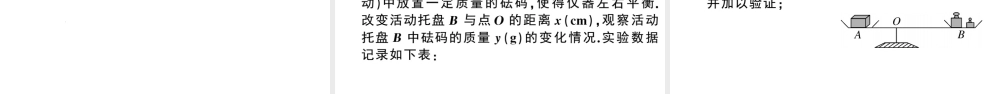 （安徽专版）春九年级数学下册 第26章 反比例函数 26.2 实际问题与反比例函数（第2课时 其他学科中的反比例函数）课件（新版）新人教版-（新版）新人教版初中九年级下册数学课件