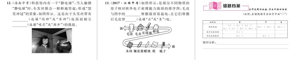 （安徽专版）秋九年级物理全册 第15章 第1节 两种电荷课件 （新版）新人教版-（新版）新人教版初中九年级全册物理课件