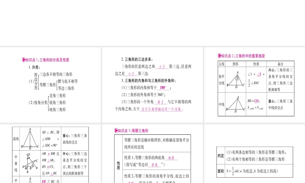 （安徽专版）中考数学总复习 第一轮 考点系统复习 第4章 三角形 第2节 三角形及其性质（含特殊三角形）课件-人教版初中九年级全册数学课件