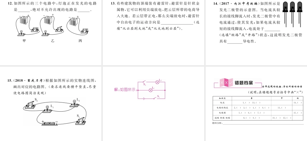 （安徽专版）秋九年级物理全册 第15章 第2节 电流和电路课件 （新版）新人教版-（新版）新人教版初中九年级全册物理课件