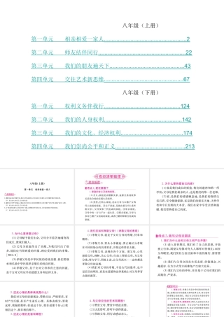 （安徽专版）中考政治总复习 八年级课件 新人教版-新人教版初中九年级全册政治课件