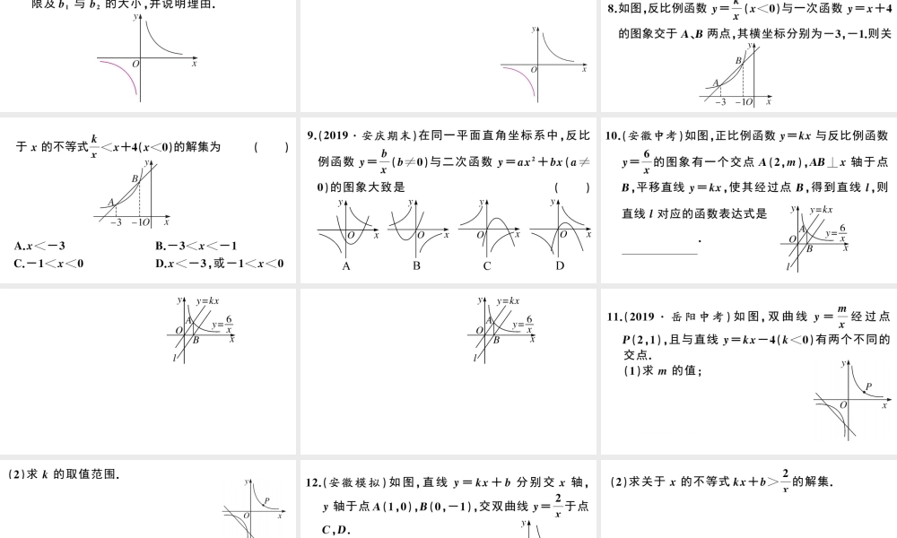（安徽专版）春九年级数学下册 第二十六章 反比例函数小结与复习课件（新版）新人教版-（新版）新人教版初中九年级下册数学课件