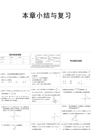 （安徽专版）春九年级数学下册 第二十六章 反比例函数小结与复习课件（新版）新人教版-（新版）新人教版初中九年级下册数学课件