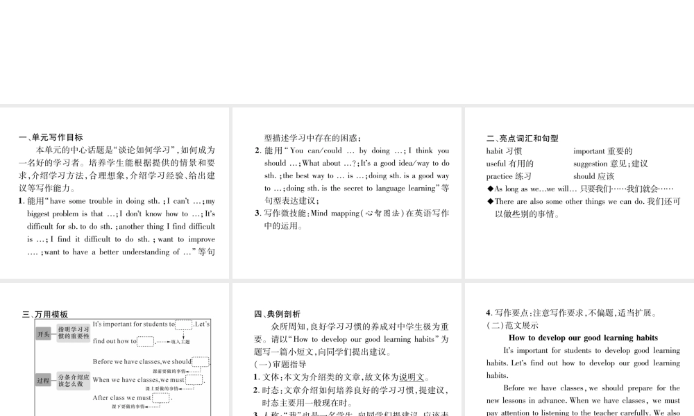（安徽专版）秋九年级英语全册 Unit 1 How can we become good learners同步作文指导习题课件 （新版）人教新目标版-（新版）人教新目标版初中九年级全册英语课件