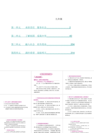 （安徽专版）中考政治总复习 九年级课件 新人教版-新人教版初中九年级全册政治课件