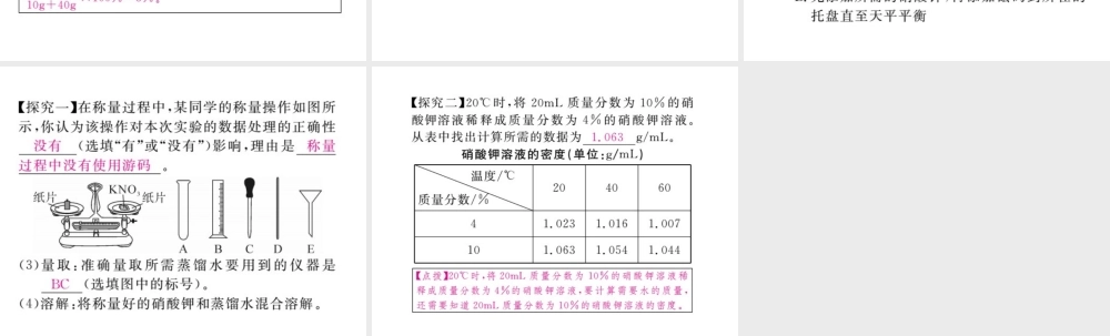 （安徽专版）九年级化学下册 9 溶液 实验活动5 一定溶质质量分数的氯化钠溶液的配制练习课件 （新版）新人教版-（新版）新人教版初中九年级下册化学课件