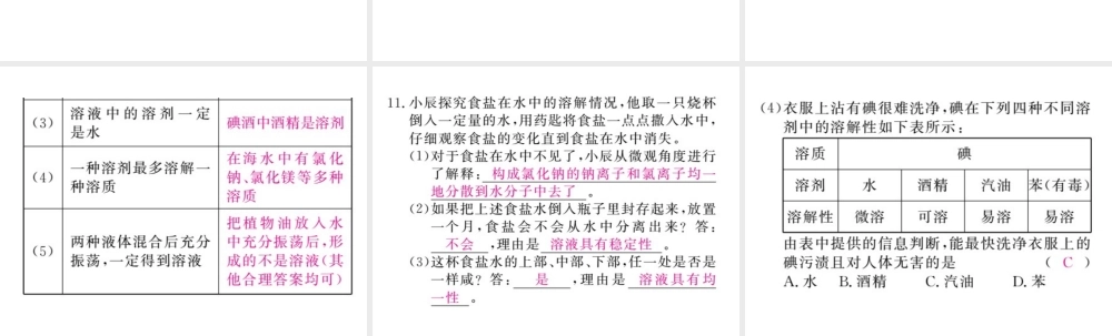 （安徽专版）九年级化学下册 9.1 溶液的形成 第1课时 溶液练习课件 （新版）新人教版-（新版）新人教版初中九年级下册化学课件