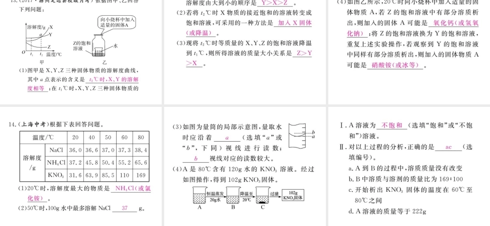 （安徽专版）九年级化学下册 9.2 溶解度 第2课时 溶解度练习课件 （新版）新人教版-（新版）新人教版初中九年级下册化学课件
