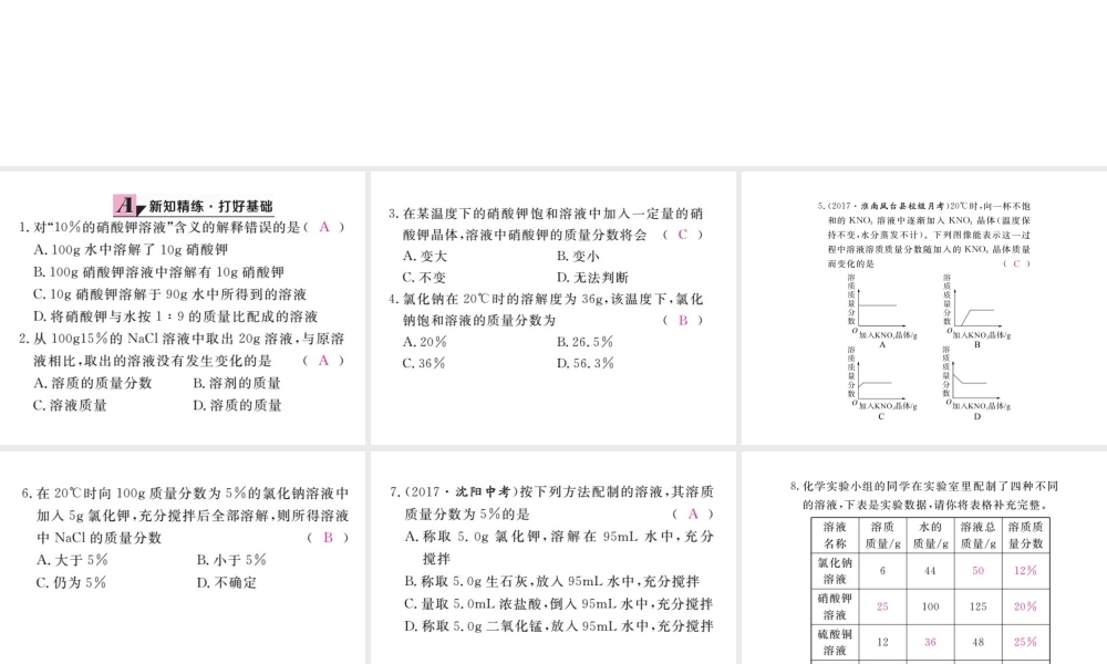 （安徽专版）九年级化学下册 9.3 溶液的浓度 第1课时 溶质的质量分数练习课件 （新版）新人教版-（新版）新人教版初中九年级下册化学课件