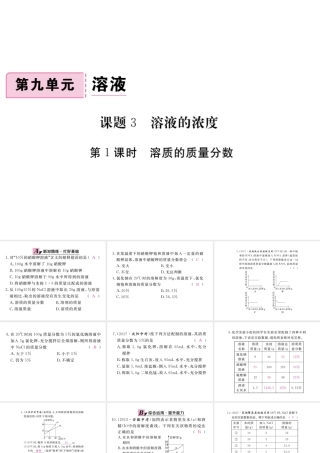 （安徽专版）九年级化学下册 9.3 溶液的浓度 第1课时 溶质的质量分数练习课件 （新版）新人教版-（新版）新人教版初中九年级下册化学课件