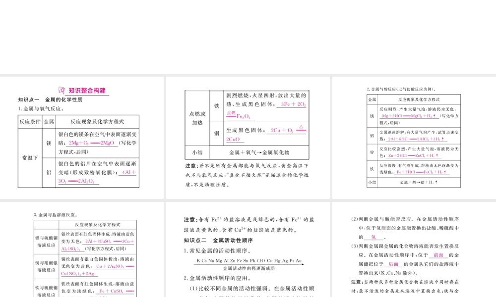 （安徽专版）九年级化学下册 寒假复习八 金属的化学性质练习课件 （新版）新人教版-（新版）新人教版初中九年级下册化学课件