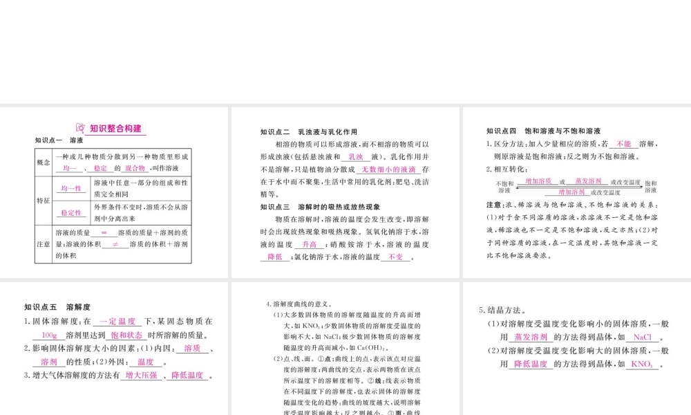 （安徽专版）九年级化学下册 寒假复习六 溶液、溶液的浓度练习课件 （新版）新人教版-（新版）新人教版初中九年级下册化学课件