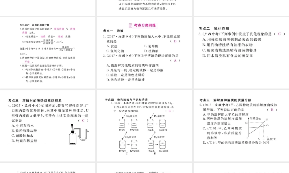 （安徽专版）九年级化学下册 寒假复习六 溶液、溶液的浓度练习课件 （新版）新人教版-（新版）新人教版初中九年级下册化学课件