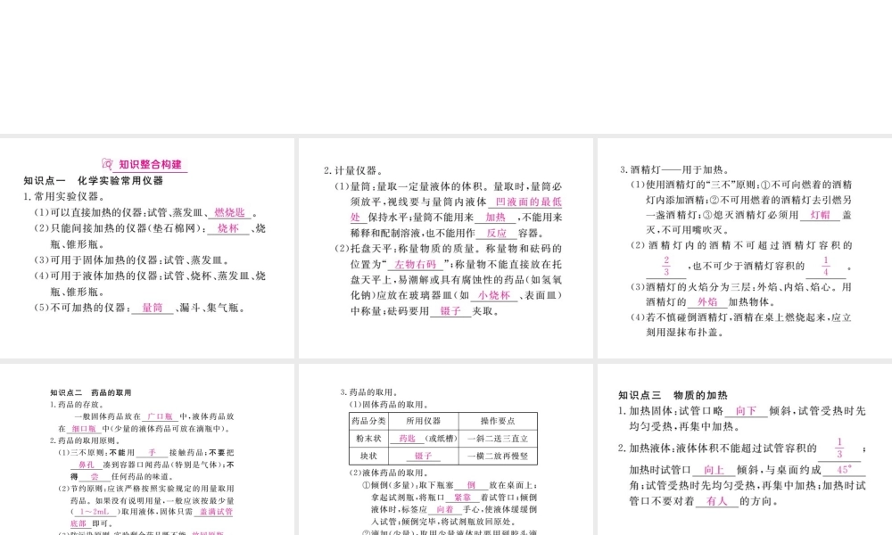 （安徽专版）九年级化学下册 寒假复习十九 化学实验基本操作练习课件 （新版）新人教版-（新版）新人教版初中九年级下册化学课件