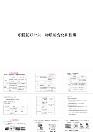 （安徽专版）九年级化学下册 寒假复习十六 物质的变化和性质练习课件 （新版）新人教版-（新版）新人教版初中九年级下册化学课件