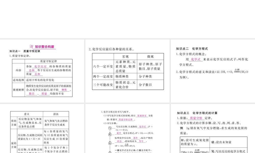 （安徽专版）九年级化学下册 寒假复习十七 质量守恒定律与化学方程式练习课件 （新版）新人教版-（新版）新人教版初中九年级下册化学课件