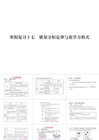（安徽专版）九年级化学下册 寒假复习十七 质量守恒定律与化学方程式练习课件 （新版）新人教版-（新版）新人教版初中九年级下册化学课件