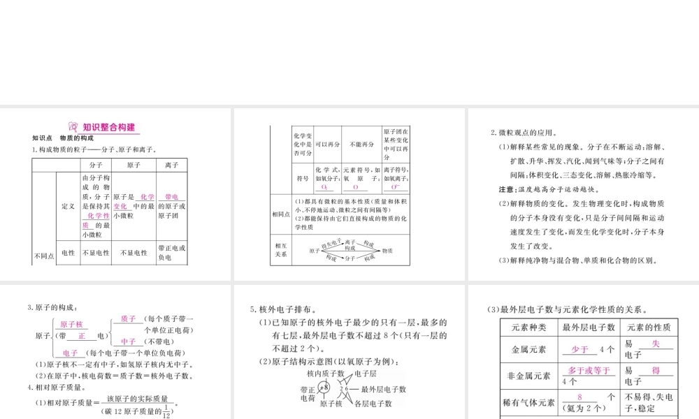 （安徽专版）九年级化学下册 寒假复习十三 物质的构成练习课件 （新版）新人教版-（新版）新人教版初中九年级下册化学课件