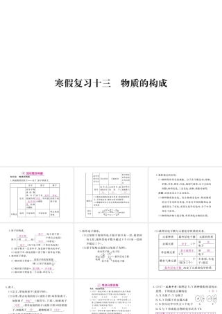 （安徽专版）九年级化学下册 寒假复习十三 物质的构成练习课件 （新版）新人教版-（新版）新人教版初中九年级下册化学课件