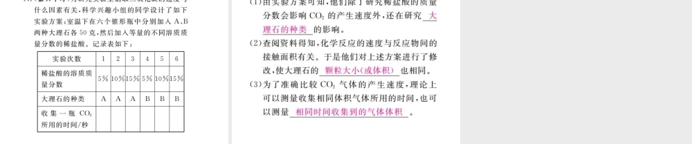 （安徽专版）九年级化学下册 寒假复习四 二氧化碳的制取练习课件 （新版）新人教版-（新版）新人教版初中九年级下册化学课件