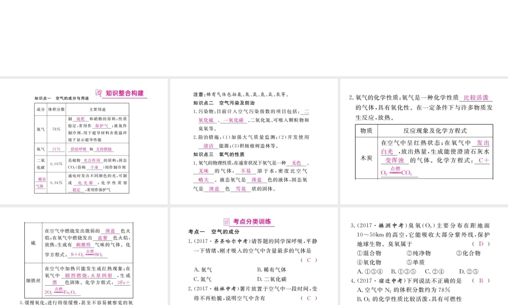 （安徽专版）九年级化学下册 寒假复习一 空气、氧气的性质练习课件 （新版）新人教版-（新版）新人教版初中九年级下册化学课件