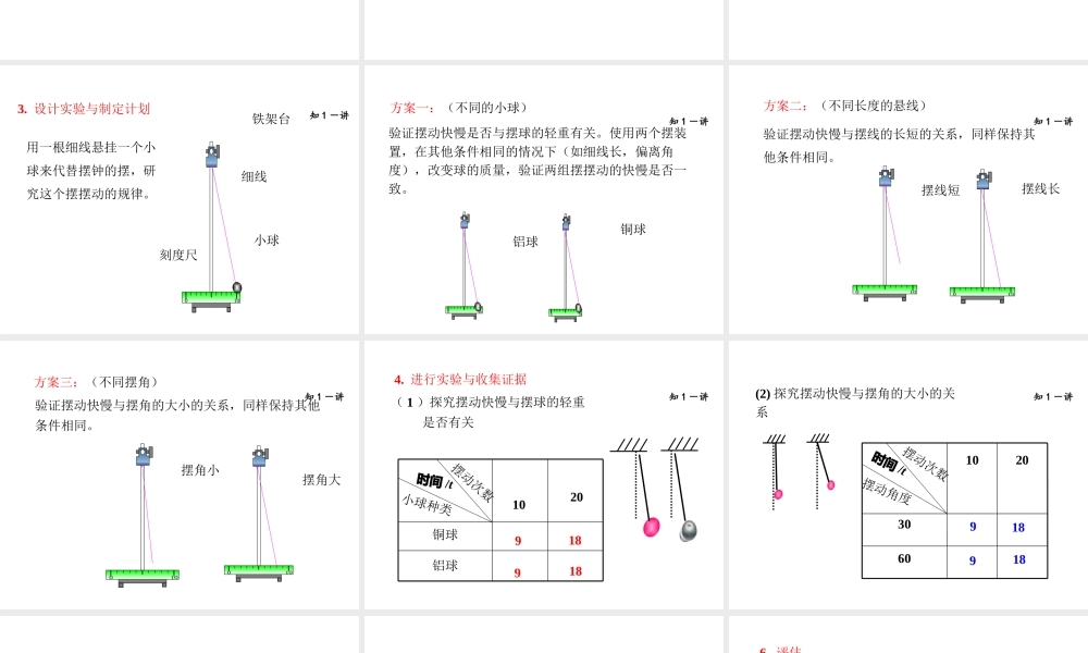 （安徽专版）八年级物理上册 1.4 尝试科学探究课件 （新版）粤教沪版-（新版）粤教沪版初中八年级上册物理课件