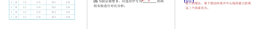 （安徽专版）八年级物理上册 1.4 尝试科学探究课件 （新版）粤教沪版-（新版）粤教沪版初中八年级上册物理课件