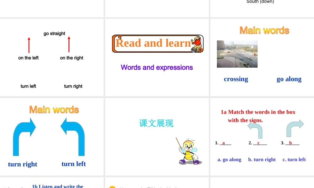 （安徽专版）春七年级英语下册 Unit 8 Is there a post office near here Section B（第3课时）教学课件 （新版）人教新目标版-（新版）人教新目标版初中七年级下册英语课件