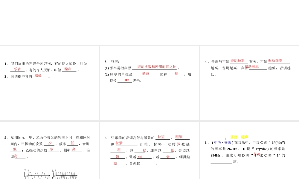 （安徽专版）八年级物理上册 2.2 我们怎样区分声音习题课件 （新版）粤教沪版-（新版）粤教沪版初中八年级上册物理课件