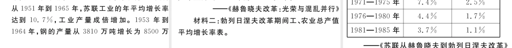 （安徽专版）九年级历史下册 第五单元 二战后的世界变化 第18课 社会主义的发展与挫折习题课件 新人教版-新人教版初中九年级下册历史课件