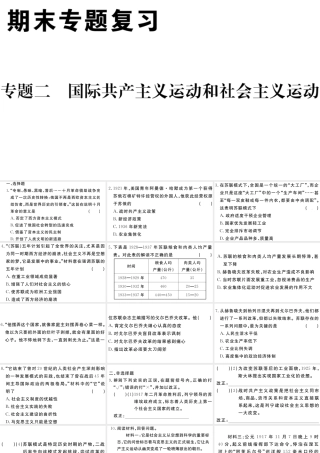（安徽专版）九年级历史下册 期末专题复习二 国际共产主义运动和社会主义运动习题课件 新人教版-新人教版初中九年级下册历史课件