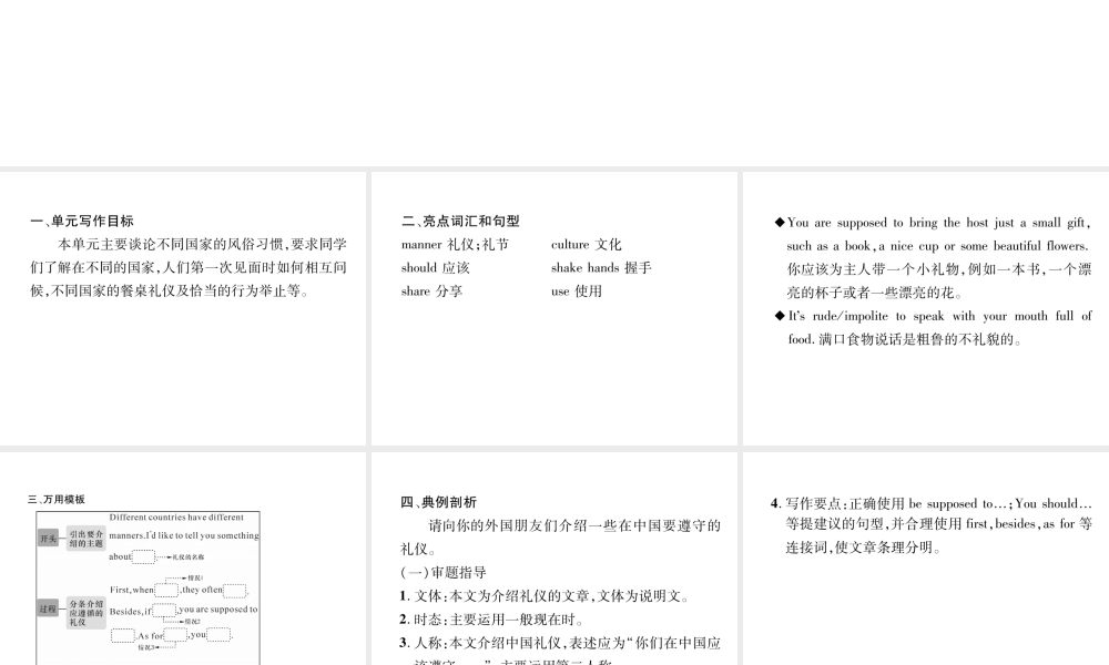（安徽专版）秋九年级英语全册 Unit 10 You're supposed to shake hands同步作文指导习题课件 （新版）人教新目标版-（新版）人教新目标版初中九年级全册英语课件