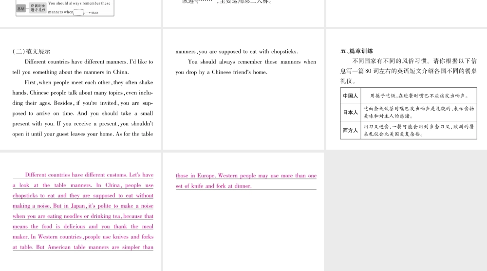 （安徽专版）秋九年级英语全册 Unit 10 You're supposed to shake hands同步作文指导习题课件 （新版）人教新目标版-（新版）人教新目标版初中九年级全册英语课件