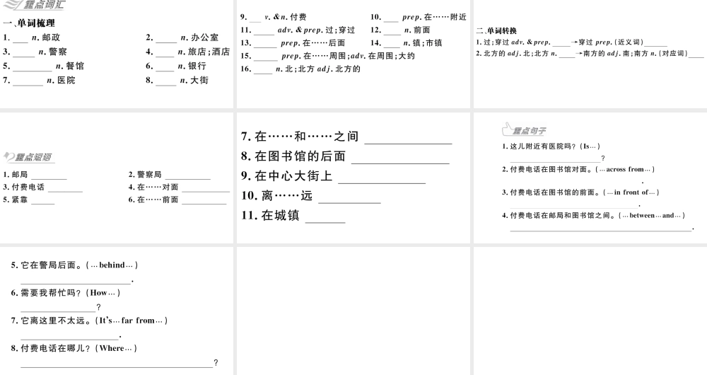 （安徽专版）秋七年级英语下册 Unit 8 Is there a post office near here Section A习题课件（新版）人教新目标版-（新版）人教新目标版初中七年级下册英语课件