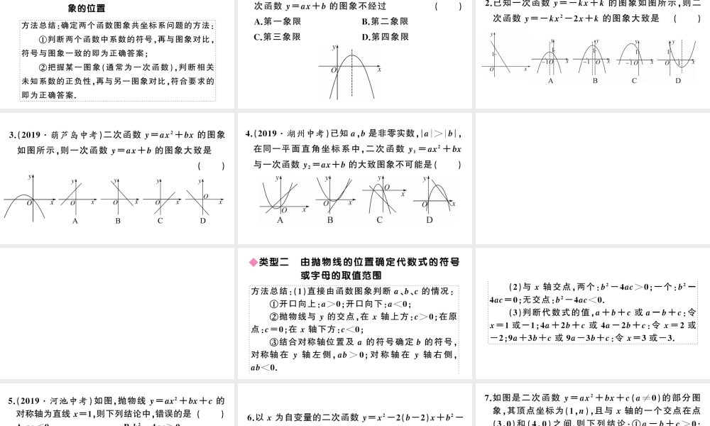 （安徽专版）九年级数学上册 第22章 二次函数 解题技巧专题 抛物线中与系数a，b，c有关的问题课件 （新版）新人教版-（新版）新人教版初中九年级上册数学课件