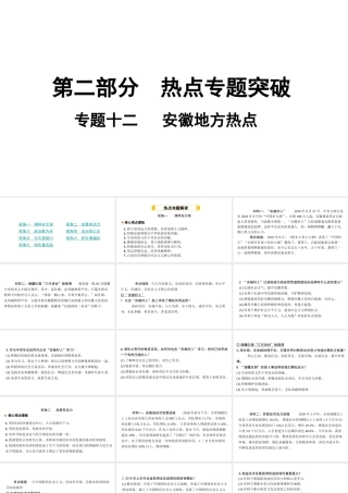 （安徽专版）中考道德与法治复习 第二部分 热点专题突破 专题十二 安徽地方热点课件-人教版初中九年级全册政治课件