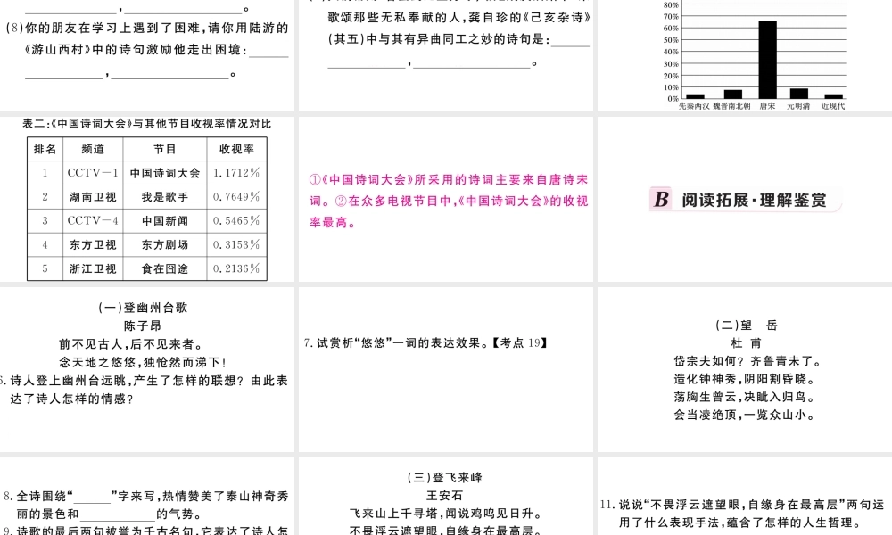 （安徽专版）春七年级语文下册 第五单元 20古代诗歌五首习题课件 新人教版-新人教版初中七年级下册语文课件