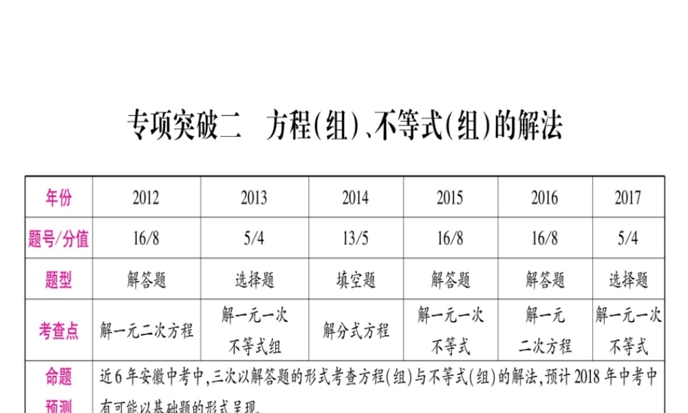 （安徽专版）中考数学总复习 第二轮 中档题突破 专项突破2 方程（组）、不等式（组）的解法课件-人教级全册数学课件