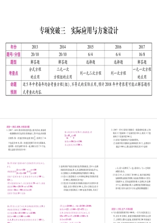 （安徽专版）中考数学总复习 第二轮 中档题突破 专项突破3 实际应用与方案设计课件-人教版初中九年级全册数学课件
