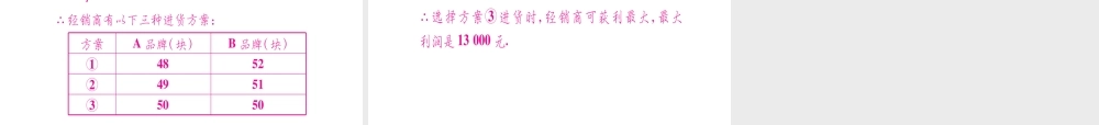 （安徽专版）中考数学总复习 第二轮 中档题突破 专项突破3 实际应用与方案设计课件-人教级全册数学课件
