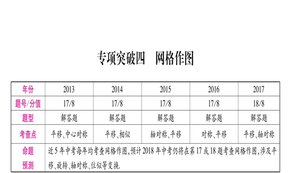 （安徽专版）中考数学总复习 第二轮 中档题突破 专项突破4 网格作图课件-人教版初中九年级全册数学课件