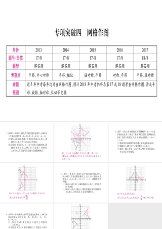 （安徽专版）中考数学总复习 第二轮 中档题突破 专项突破4 网格作图课件-人教级全册数学课件