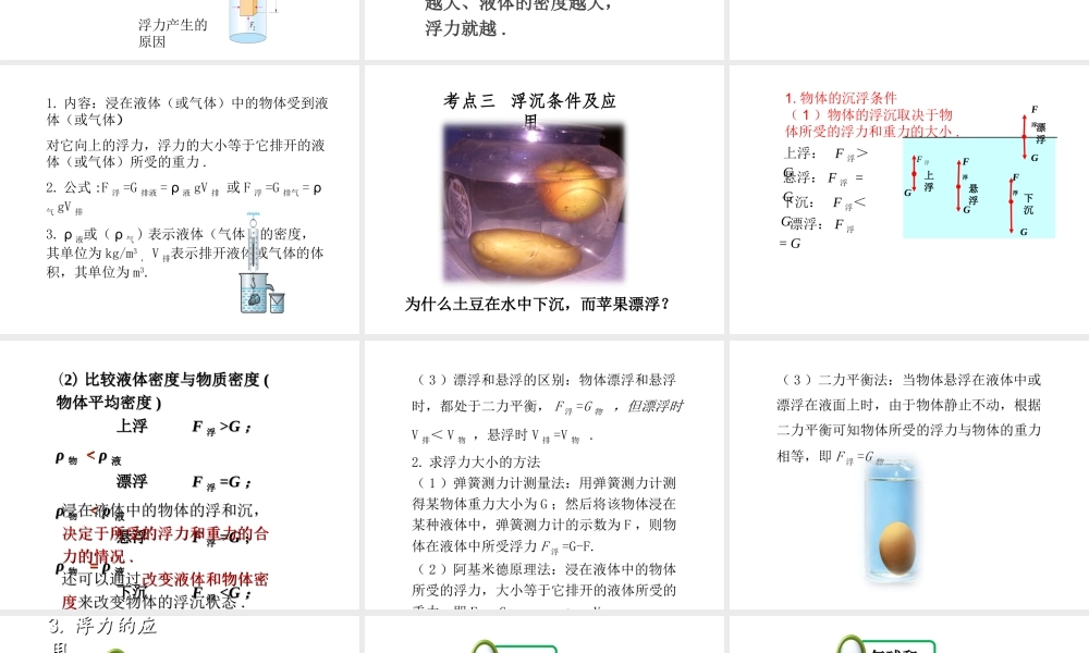 （安徽地区）中考物理复习 第八章 浮力课件-人教版初中九年级全册物理课件
