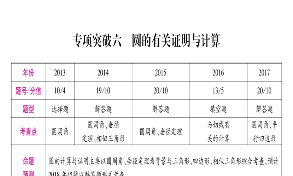 （安徽专版）中考数学总复习 第二轮 中档题突破 专项突破6 圆的有关证明与计算课件-人教级全册数学课件