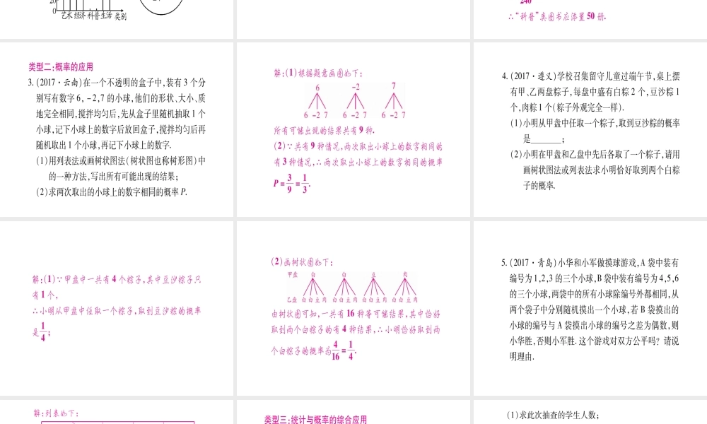 （安徽专版）中考数学总复习 第二轮 中档题突破 专项突破7 统计与概率课件-人教版初中九年级全册数学课件