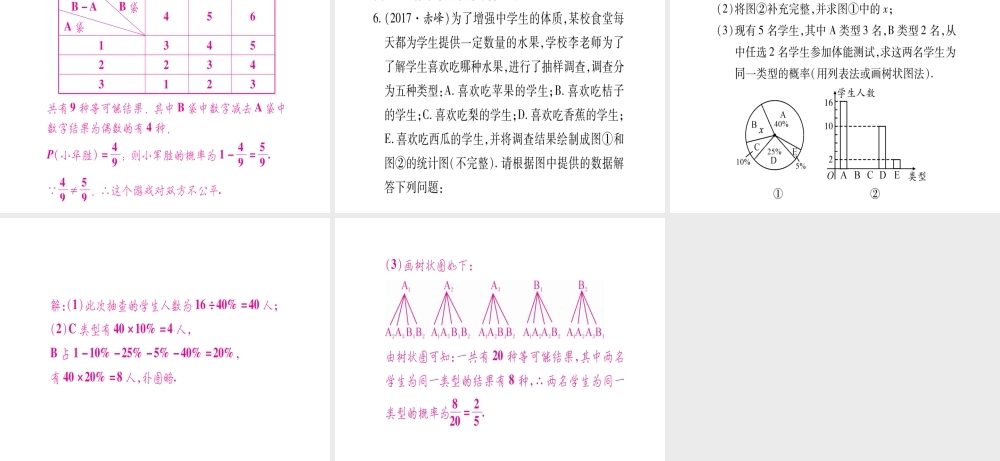 （安徽专版）中考数学总复习 第二轮 中档题突破 专项突破7 统计与概率课件-人教版初中九年级全册数学课件