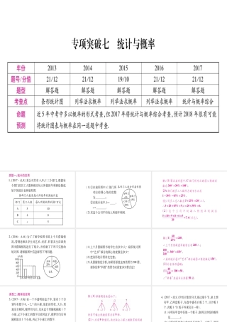 （安徽专版）中考数学总复习 第二轮 中档题突破 专项突破7 统计与概率课件-人教级全册数学课件