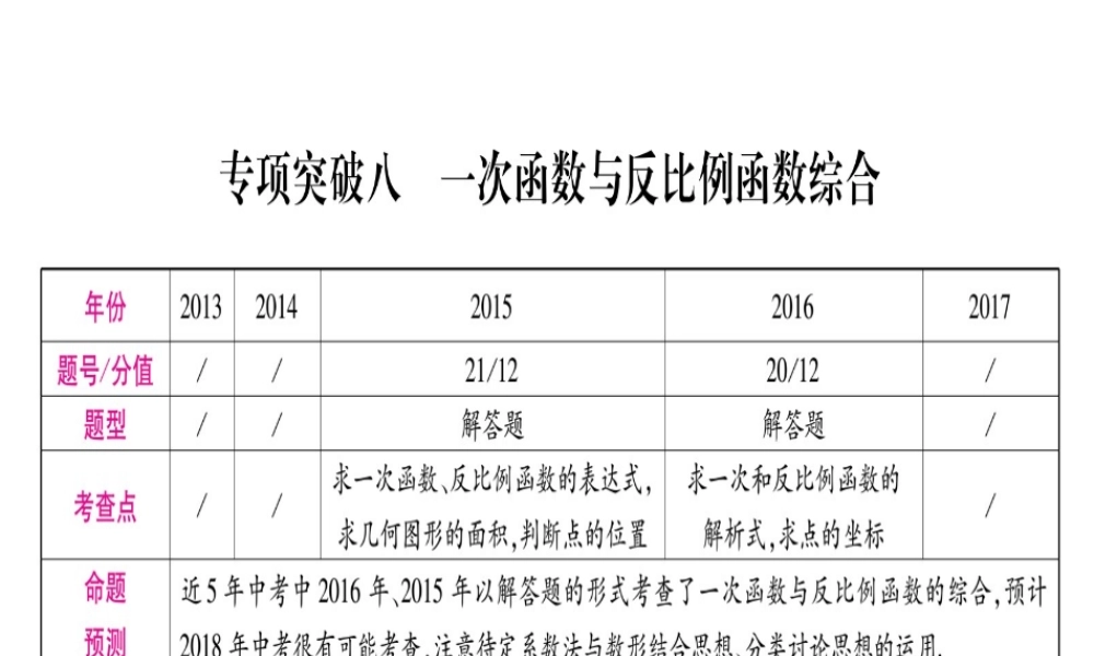 （安徽专版）中考数学总复习 第二轮 中档题突破 专项突破8 一次函数与反比例函数综合课件-人教版初中九年级全册数学课件